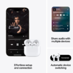 Apple AirPods 4 A3055-A3056-A3059 - with Active Noise Cancellation (ANC) and Wireless USB-C Charging Case – White - Image 5